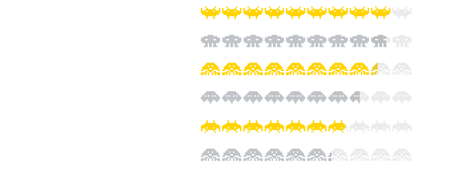 Gaming-Chart3
